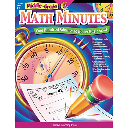 Middle-Grade Math Minutes