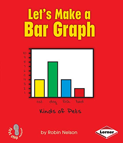 Lets Make A Bar Graph