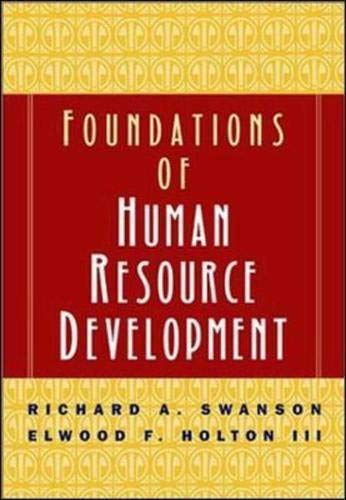 FOUNDATIONS OF HUMAN RESOURCE