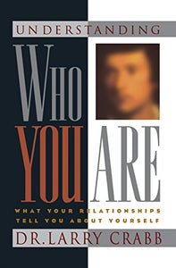 Understanding Who You are 