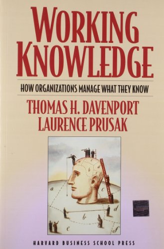 Working Knowledge