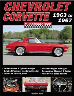 Musclecar Tech: Chevrolet Corvette 1963 to 1967