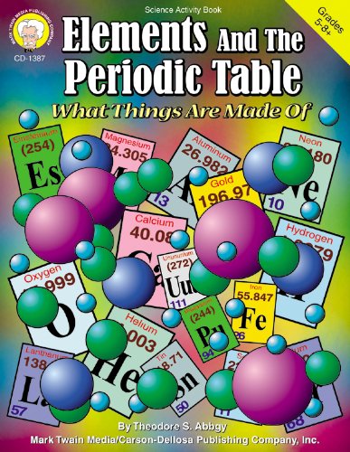 Elements and the Periodic Table, Grades 5 - 12