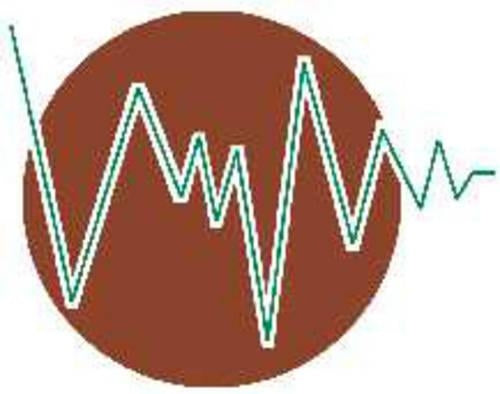 Dietary Fibre Analysis