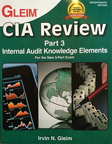CIA 3 Acad