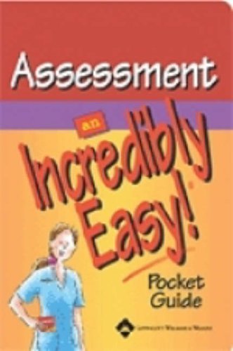 Assessment Facts