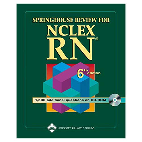 NCLEX-RN 250 New-format Questions