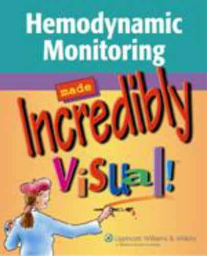 Hemodynamic Monitoring Made Incredibly Visual