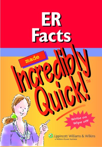 ER Facts Made Incredibly Quick!