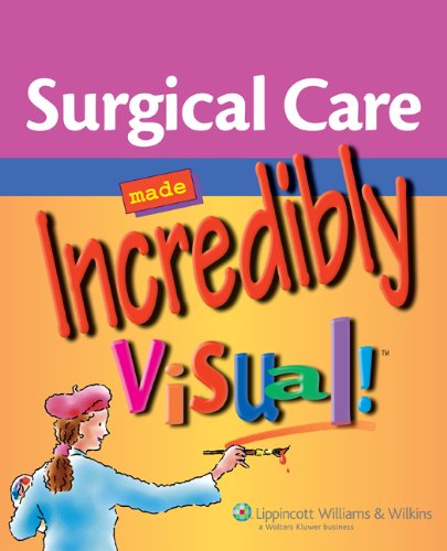 Surgical Care Made Incredibly Visual