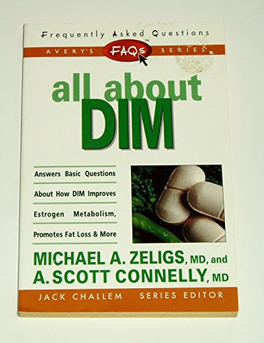 FAQs All about Dim