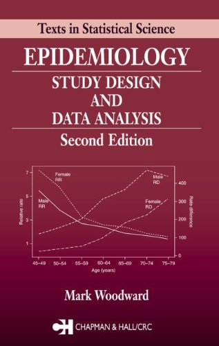 Epidemiology