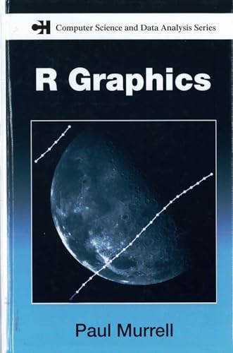 R Graphics