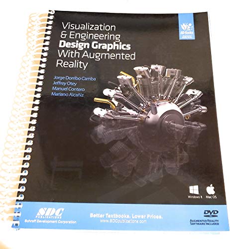 Visualization