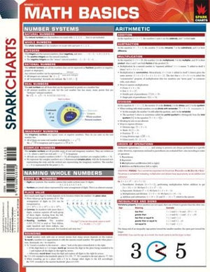 Math Basics (Sparkcharts)