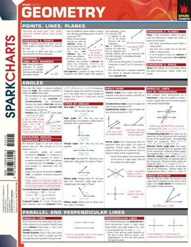 Geometry (Sparkcharts)