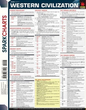 Western Civilization (Sparkcharts)