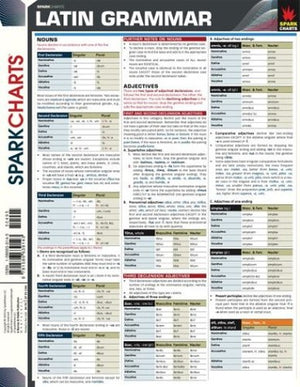 Latin Grammar (Sparkcharts)