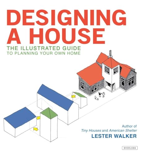 Designing a House