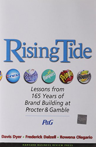 Rising Tide