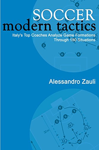 Soccer Modern Tactics