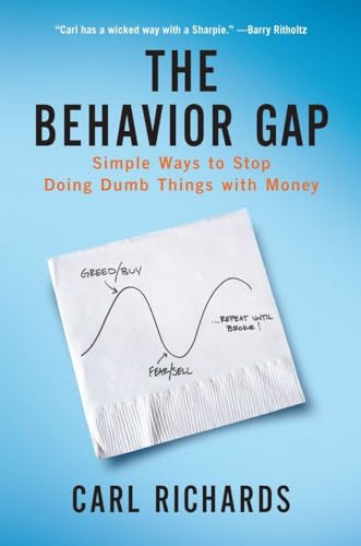 The Behavior Gap