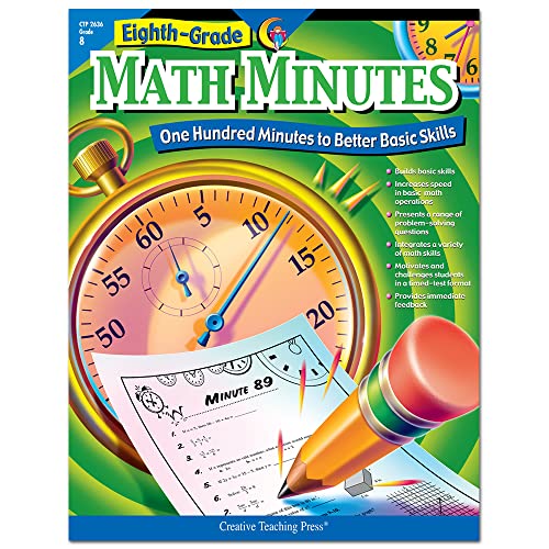 Eight-Grade Math Minutes