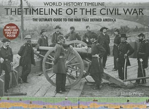 The Timeline of the Civil War 