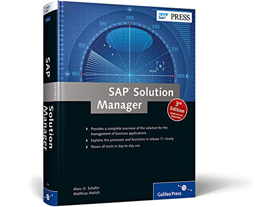 SAP Solution Manager