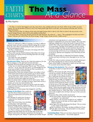 Faith Charts