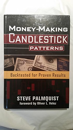 Money-Making Candlestick Patterns