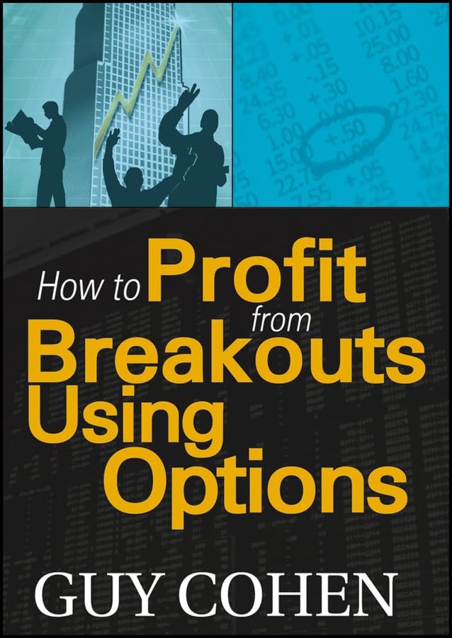 How to Profit from Breakouts Using Options
