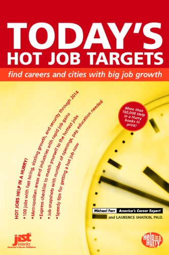 Today's Hot Job Targets