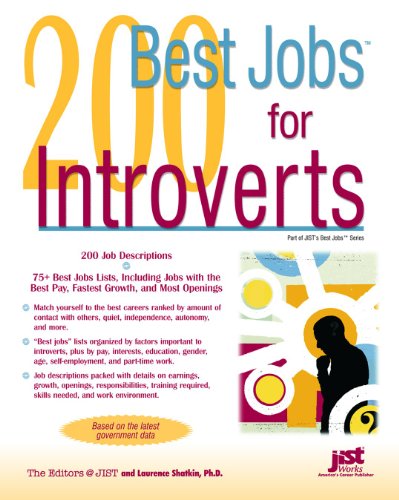 200 Best Jobs for Introverts