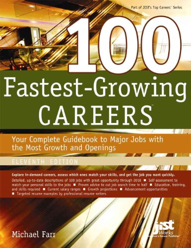 100 Fastest-Growing Careers