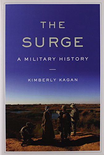 The Surge