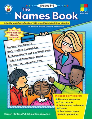 The Names Book