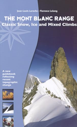 The Mont Blanc Range