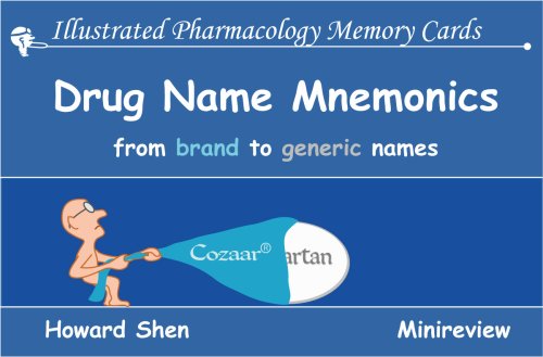 Illustrated Pharmacology Memory Cards: Drug Name Mnemonics