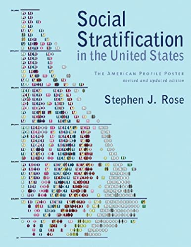 Social Stratification In The United States