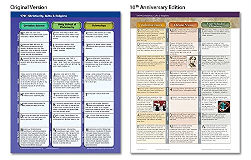 Rose Book of Bible Charts, Maps & Time Lines Vol. 1