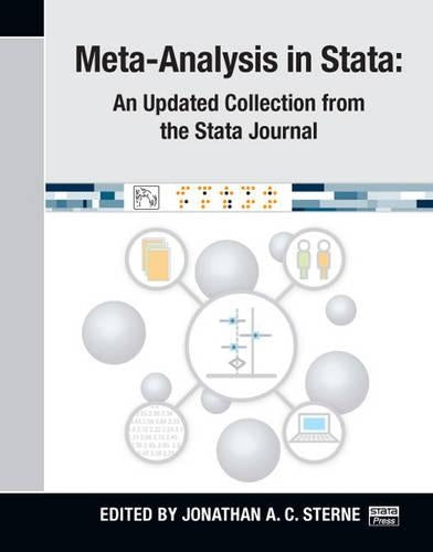 Meta-Analysis