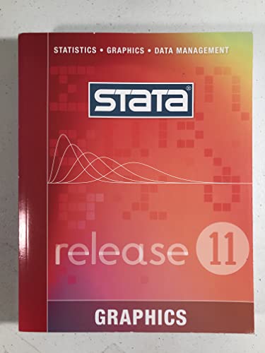 Stata Graphics Reference Manual