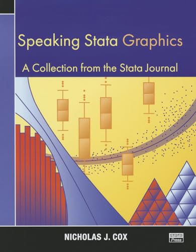 Speaking Stata Graphics