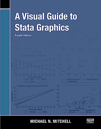 A Visual Guide to Stata Graphics