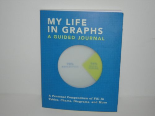 Specialty Journal: Graphs