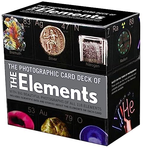 Photographic Card Deck Of The Elements