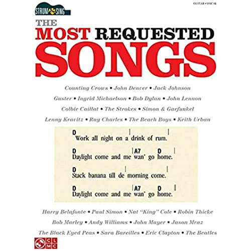 The Most Requested Songs