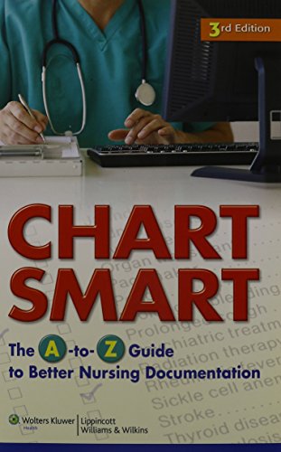 Chart Smart