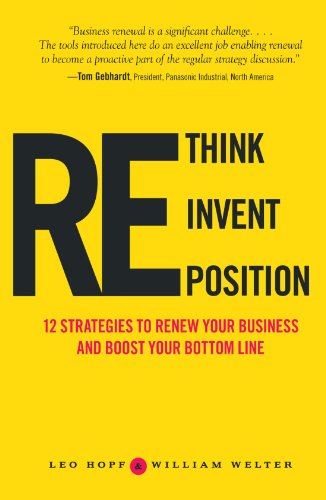 Rethink, Reinvent, Reposition